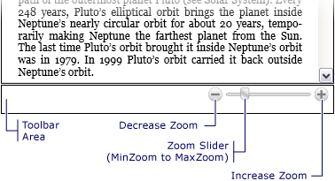Screenshot: Screenshot della barra degli strumenti flowDocumentScrollViewer