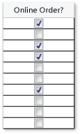Colonna DataGridCheckBox Una colonna
