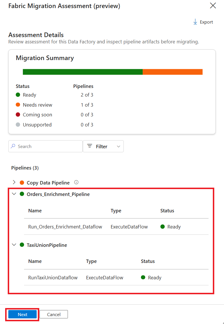 Schermata della pagina Valutazione della migrazione di Fabric che elenca le pipeline pronte per la migrazione.