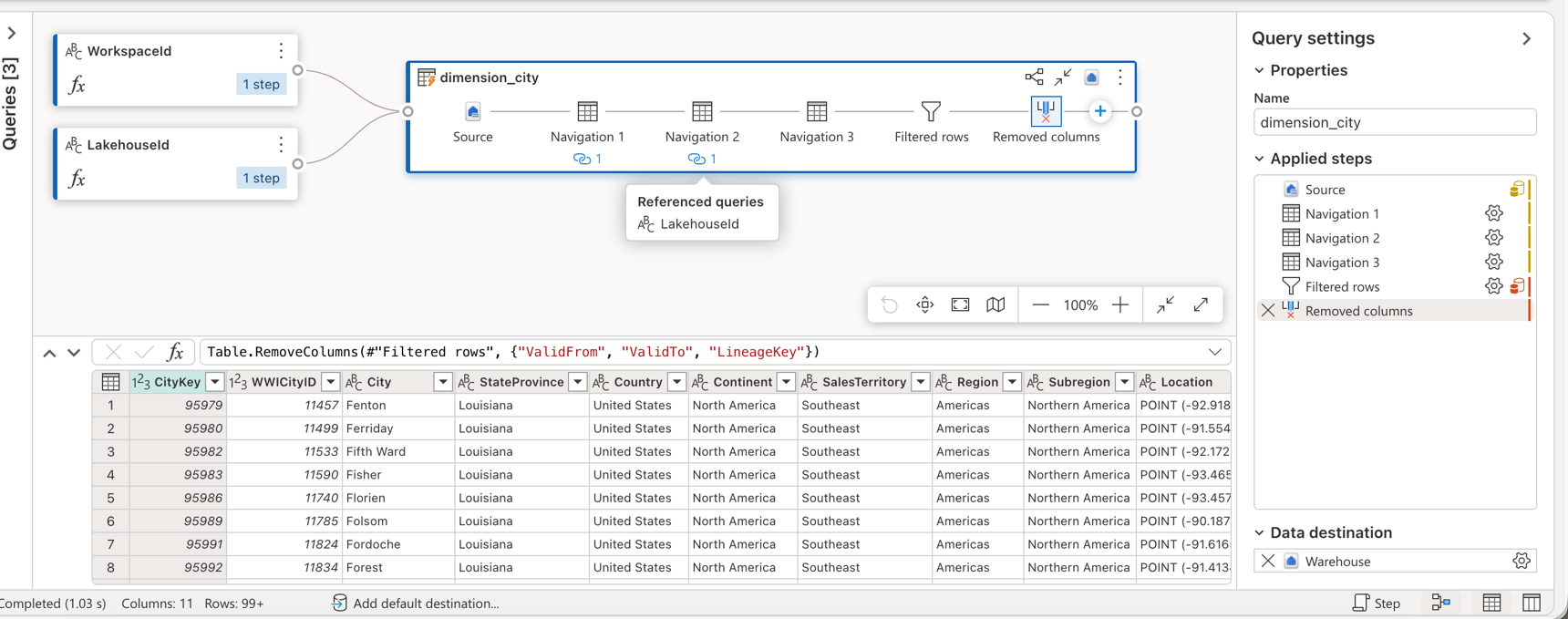 Screenshot con le query WorkspaceId e LakehouseId a cui viene fatto riferimento nella query dimension_city.