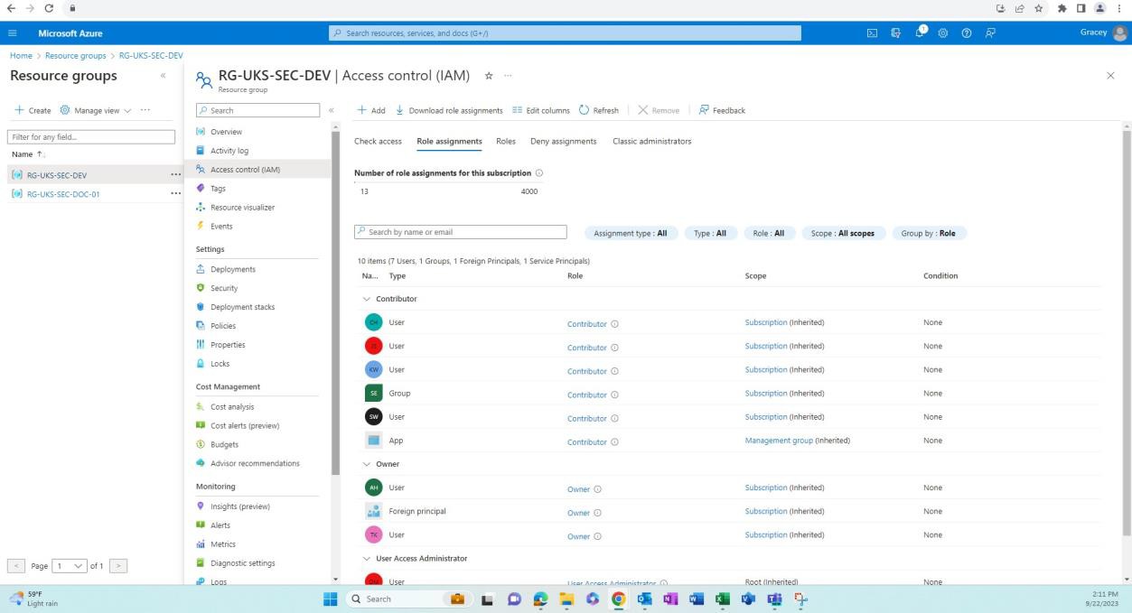 Azure gruppo di risorse di sviluppo controllo di accesso-IAM con collaboratore, operatore, proprietario e utenti amministratori.
