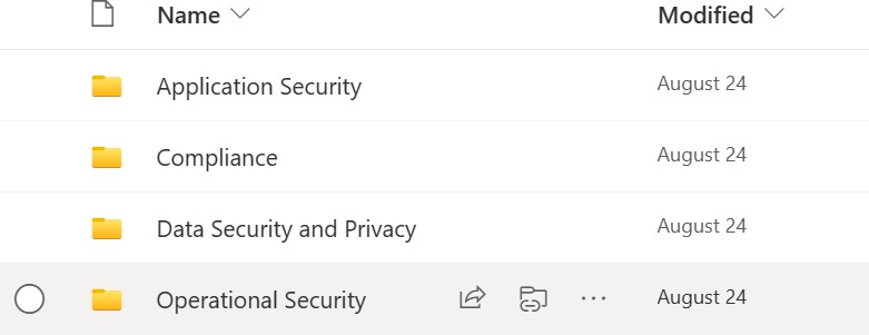 Le sottocartelle all'interno della cartella Evidence includono sicurezza dell'applicazione, conformità, sicurezza e privacy dei dati e sicurezza operativa.