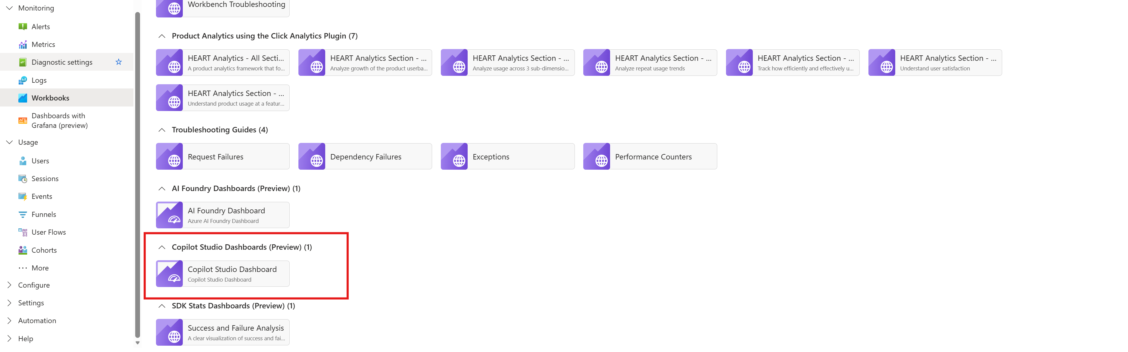 Screenshot della raccolta di cartelle di lavoro di Application Insights.