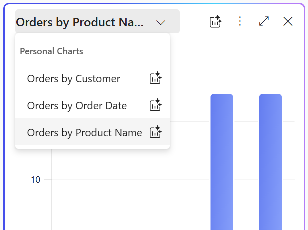 Screenshot che mostra il menu a discesa con le opzioni per i grafici personali.