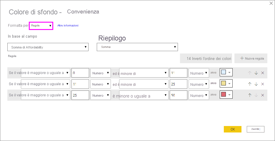 Finestra di dialogo della formattazione condizionale del colore di sfondo in base a regole: l'opzione del menu a discesa dello stile di formattazione è impostata su Regole.
