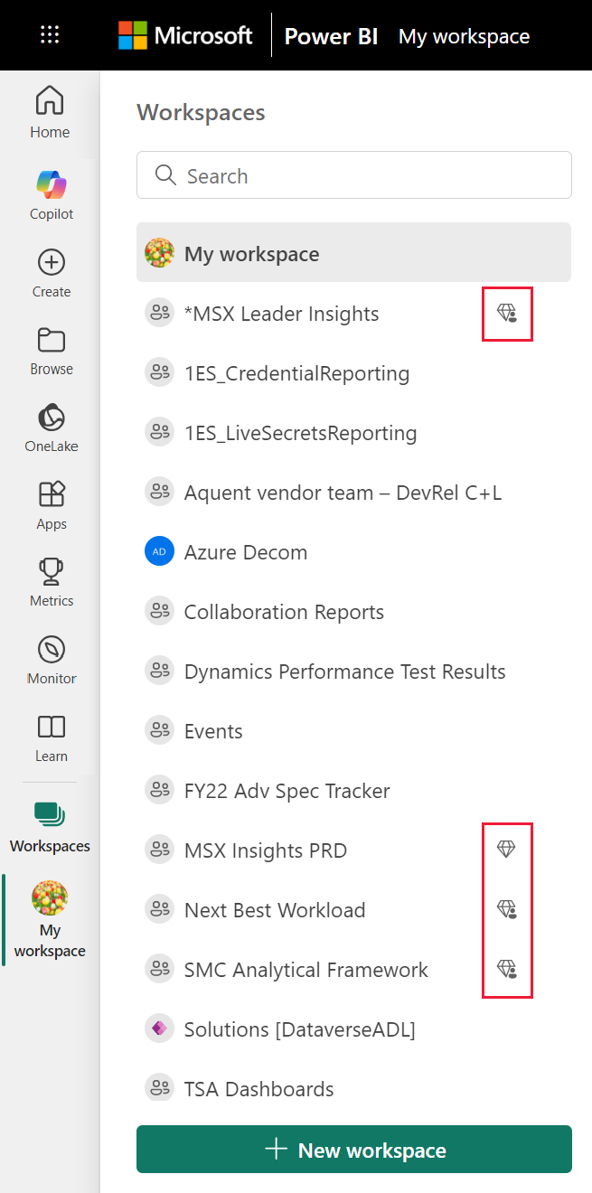 Screenshot che mostra un elenco di aree di lavoro con icone Premium evidenziate.