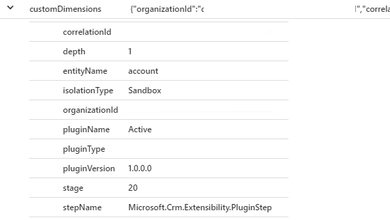 Log delle esecuzioni del plug-in Dataverse Application Insights.