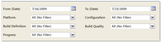 ProcGuid_Reports_BuildSummary_Filters Filters for Build Summary report