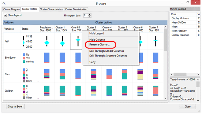 Rinominare i cluster per semplificare l'uso del grafico