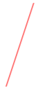 A linee Linea diagonale