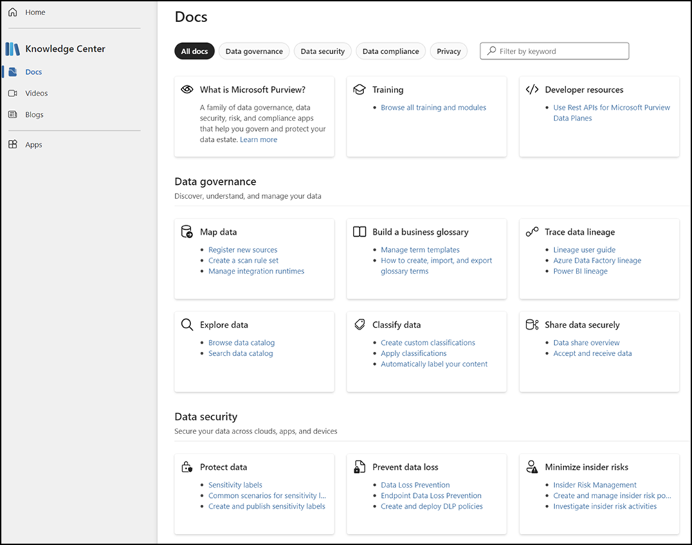 Screenshot della scheda del Centro conoscenze nel portale di Microsoft Purview che mostra articoli, demo di prodotti, esercitazioni e materiali di apprendimento.