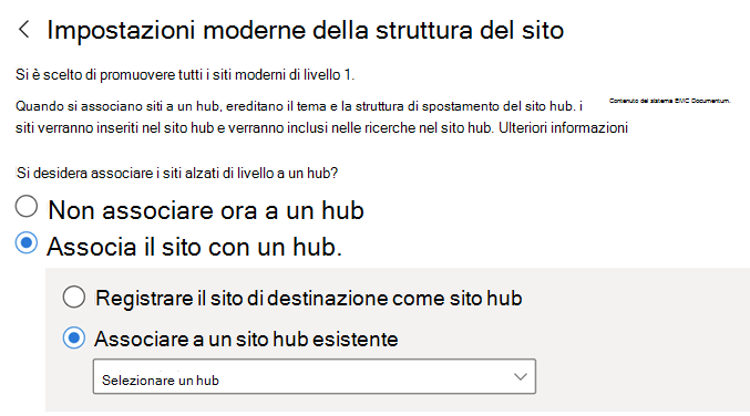 Immettere il nome di un hub esistente a cui associare i siti.