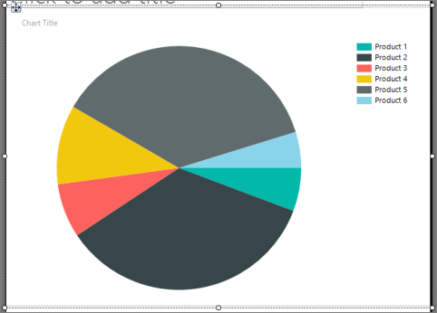 Screenshot del grafico a torta del generatore di report nella vista di progettazione.