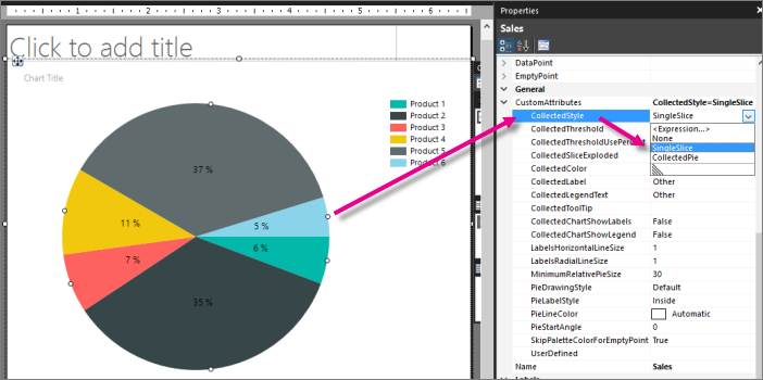 Screenshot che mostra come impostare una proprietà di una singola fetta nel grafico a torta del builder di report.