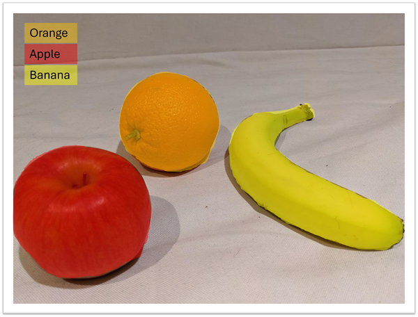 Fotografia di un'arancia, una mela e una banana con maschere sovrapposte.