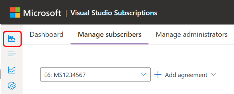 Aprire la schermata Panoramica