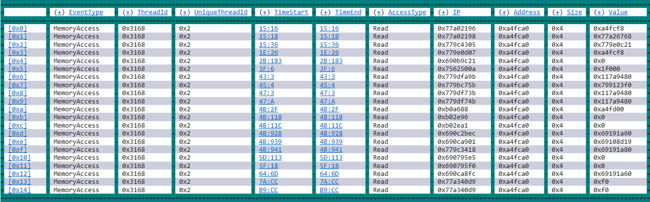 Screenshot dell'output della griglia di esempio dell'oggetto di memoria dx.