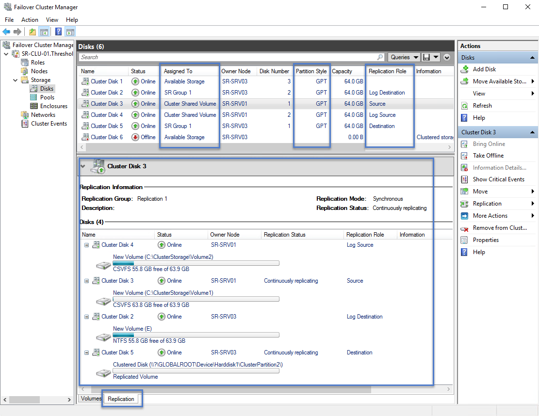 Screenshot che mostra la scheda di replica del disco selezionato in Gestione cluster di failover, in cui la replica è in corso continuamente.