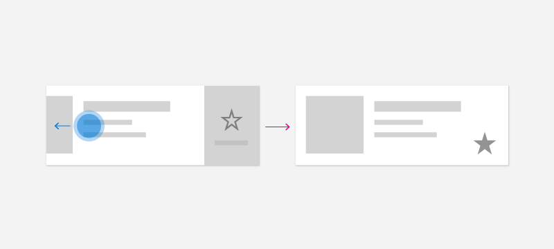Scorrere rapidamente un elemento per visualizzare il comando