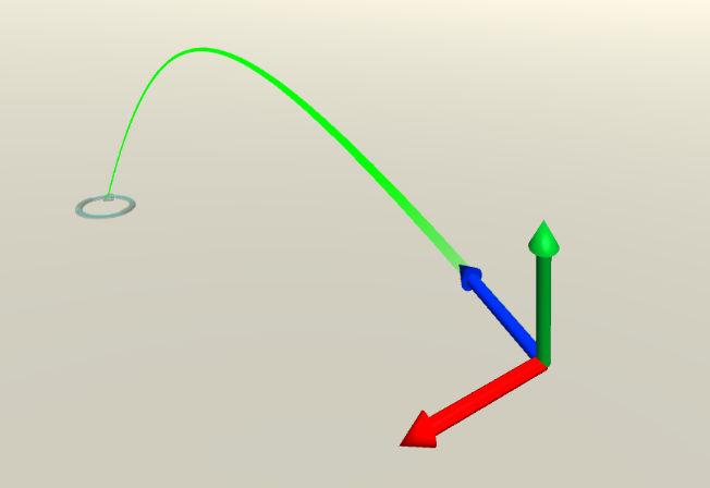 Puntatore parabolico