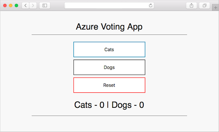 AKS で実行されている Azure サンプル投票アプリケーション