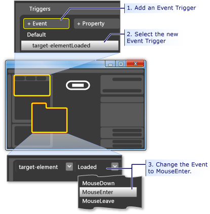 MouseEnter イベント トリガーを作成する方法