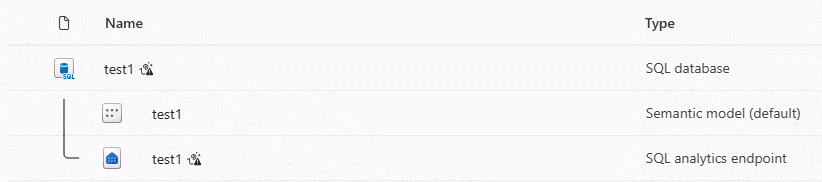 Fabric SQL Analytics エンドポイント ワークスペースの SQL データベースのスクリーンショット。