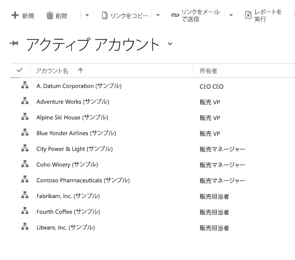 アクティブなアカウント。