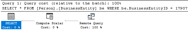 SSMS での推定実行プランのスクリーンショット。