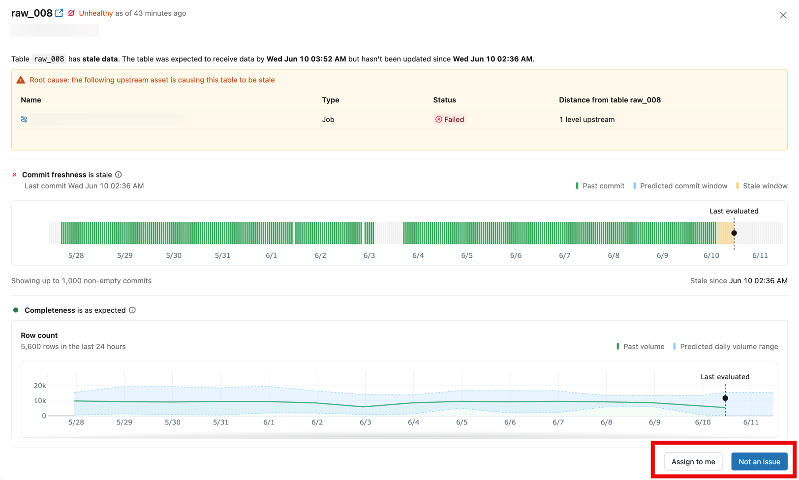 Incident details showing the Assign to me and Not an issue actions.