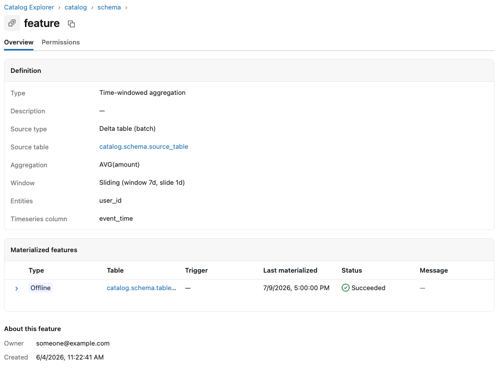 Feature View detail page