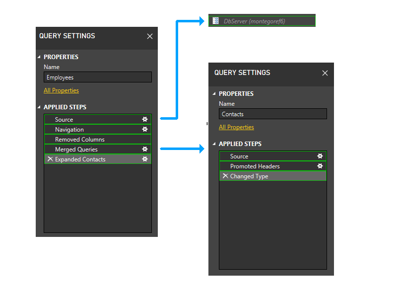 Diagram som viser de første brannmurpartisjonene.