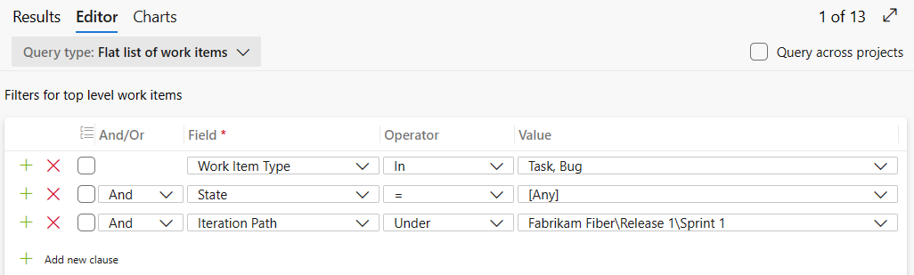 Captura de tela que mostra uma consulta sobre tarefas e bugs de um sprint.