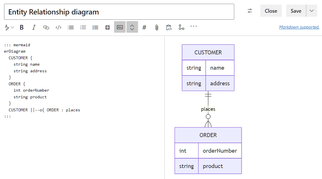Captura de tela do Mermaid Live Editor com o código de um diagrama de entidade-relacionamento e uma visualização prévia da exibição publicada.