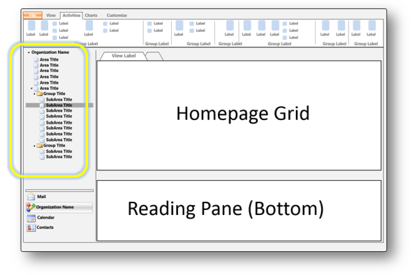 SiteMap no Outlook.