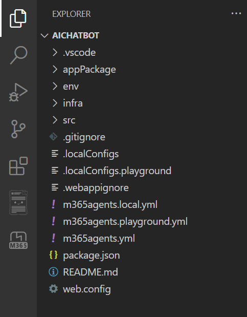 Captura de ecrã a mostrar a Estrutura da pasta de bots de exemplo do Teams Toolkit.