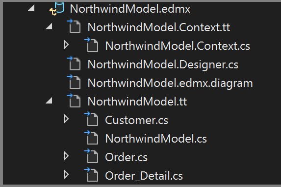 Captura de tela que mostra os arquivos de modelo do Entity Framework do Gerenciador de Soluções.