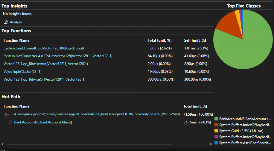 Captura de tela mostrando dados de Instrumentação do .NET.