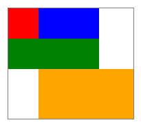 RelativePanel