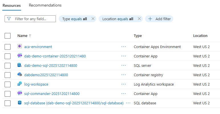 Captura de ecrã do grupo de recursos do portal Azure após a implementação.