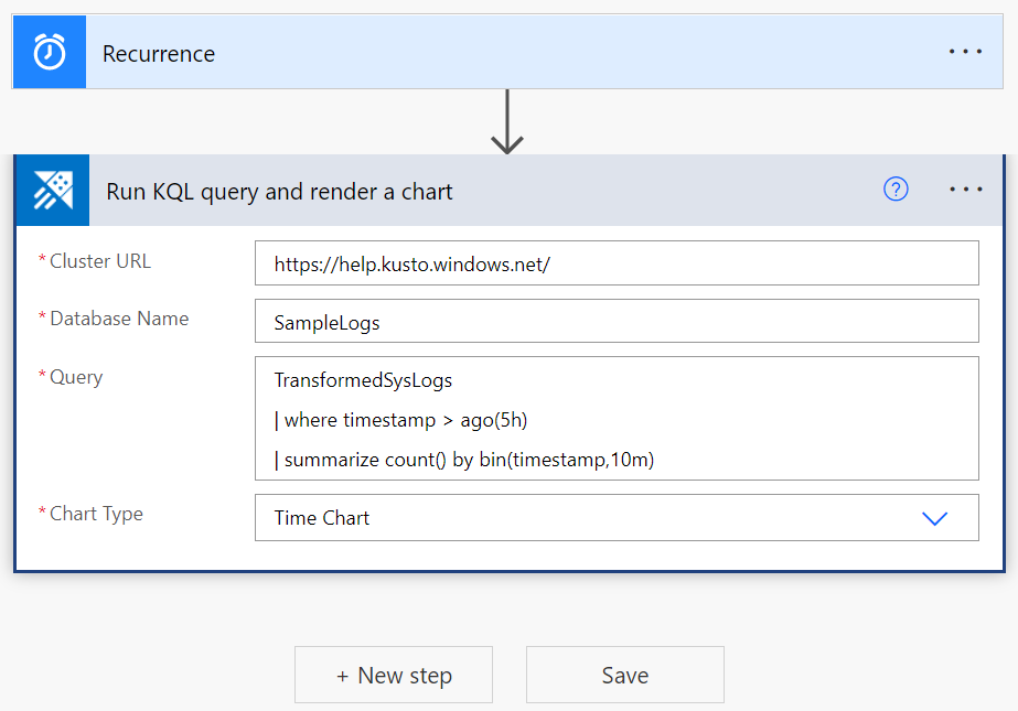 Captura de ecrã do conector do Azure Data Explorer, mostrando a ação de executar uma consulta KQL e renderizar gráfico.