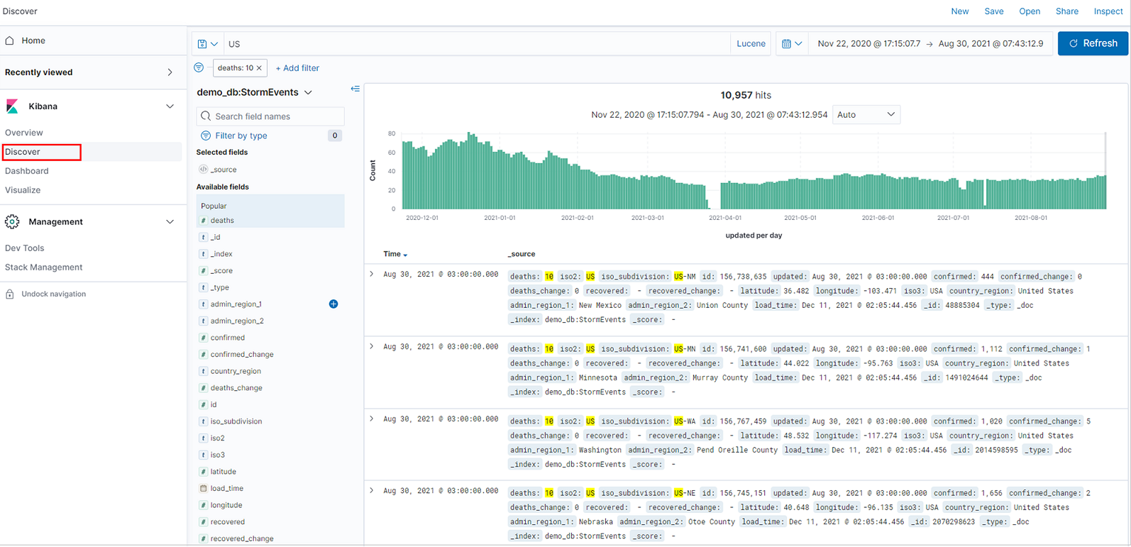 Captura de tela do separador Descobrir no Kibana.
