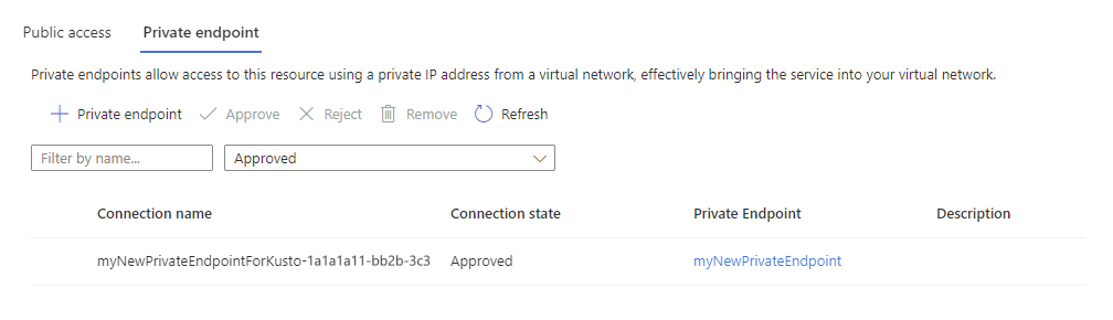 Captura de ecrã da página de rede, mostrando todos os pontos finais privados do cluster no portal do Azure.