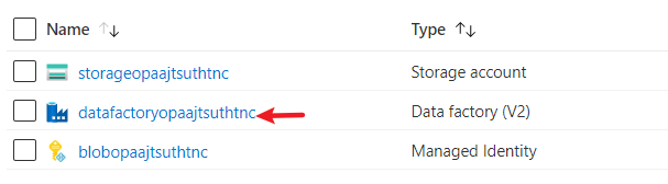 Captura de ecrã do conteúdo do grupo de recursos criado para a demonstração, com o data factory realçado.