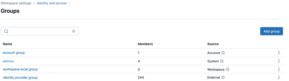 Lista de grupos na página de configurações de administração.