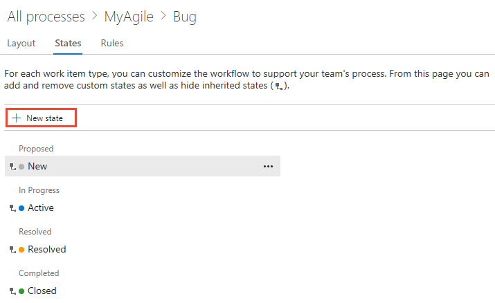 Captura de ecrã da página Processo de um Bug com o estado Novo selecionado.
