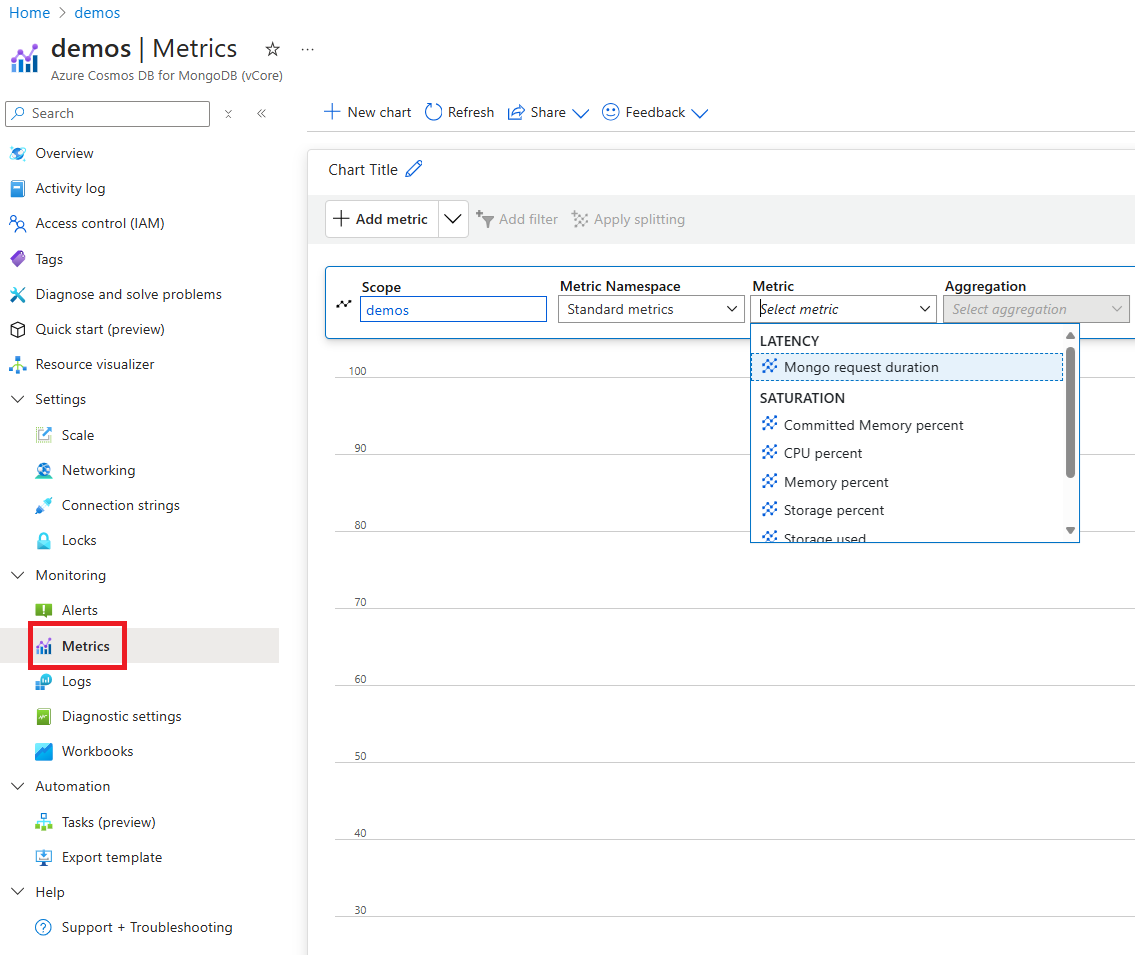 Captura de ecrã da blade de métricas no Azure DocumentDB.