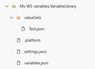 Captura de tela de uma pasta Git com arquivos de biblioteca variáveis nele.