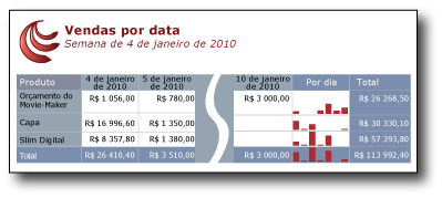 rs_SparklineMatrixTutorial
