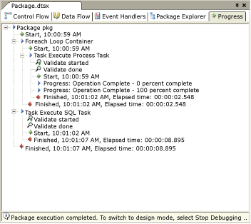 Aba de Progresso do SSIS Designer